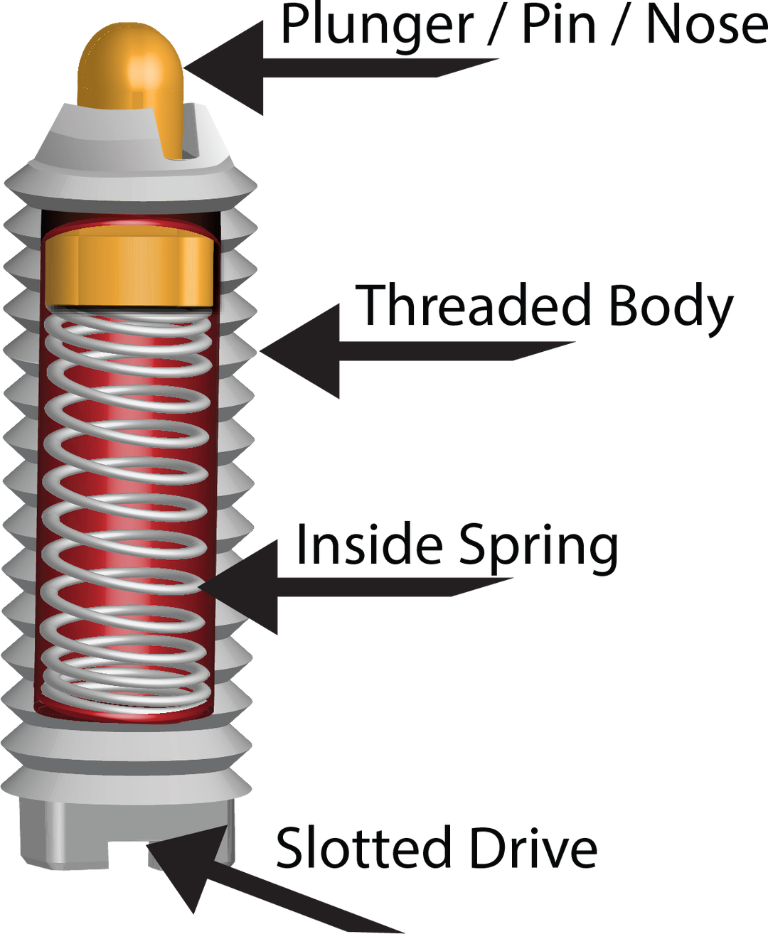 MRP-20SP | MRP-2000 Series Crest Diameter and Ovality Gauges